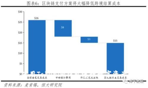 如何使用Tokenim钱包进行数字资产管理